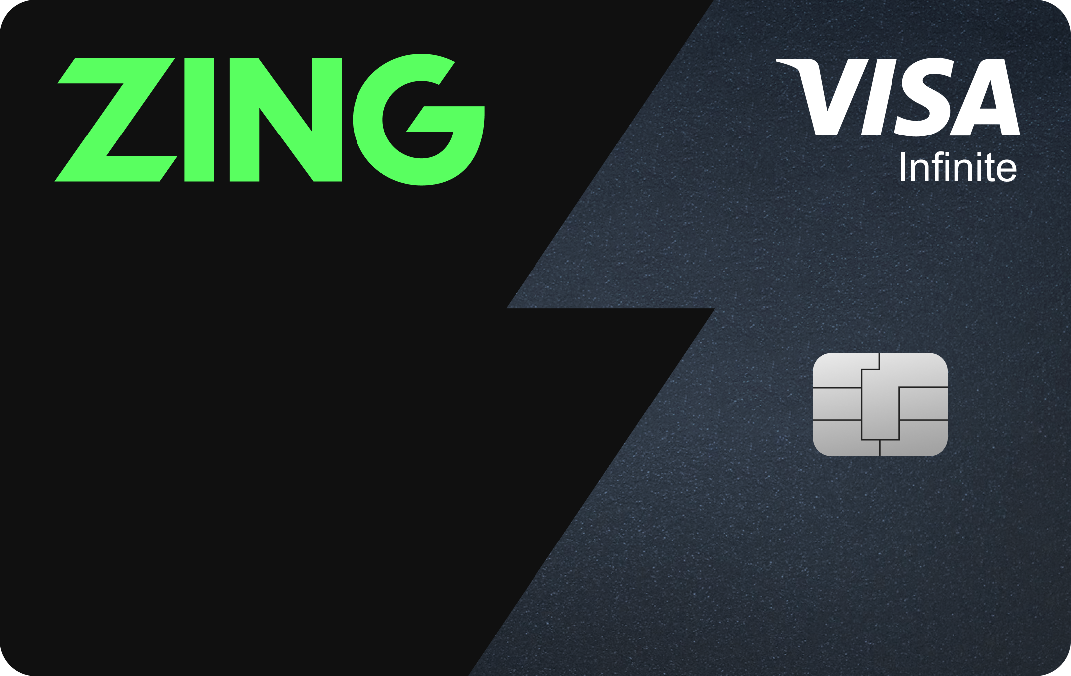 Zing Multi-Currency Card